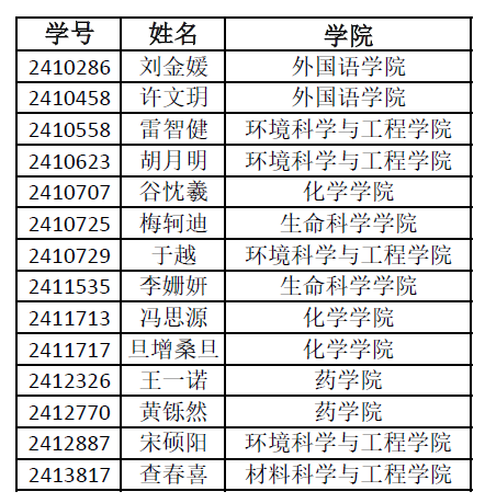 公海555000线路检测中心
