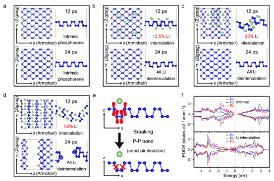 公海555000线路检测中心
