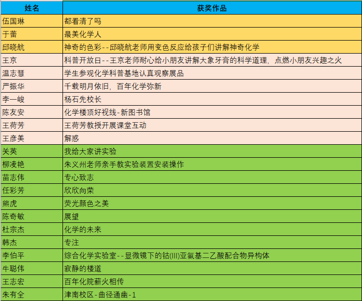 公海555000线路检测中心