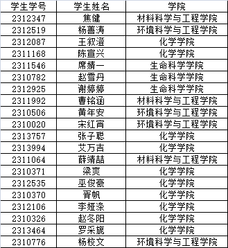 公海555000线路检测中心