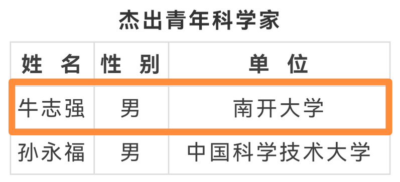公海555000线路检测中心