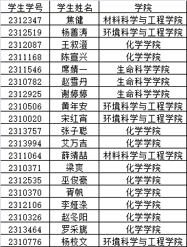 公海555000线路检测中心