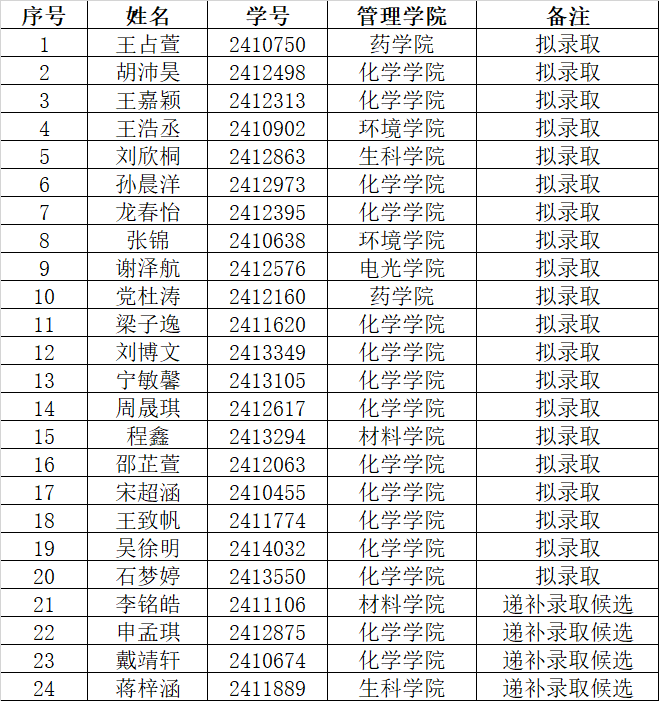 公海555000线路检测中心