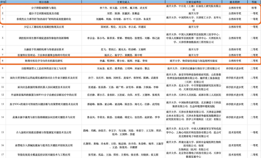 公海555000线路检测中心