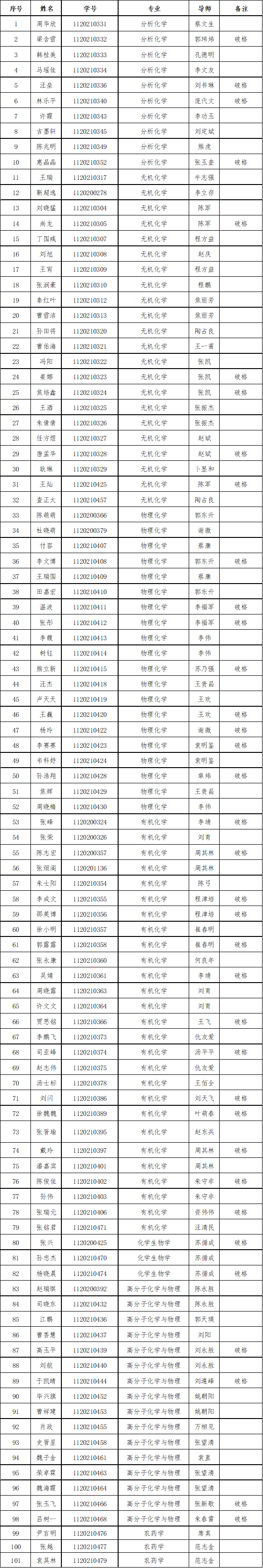 公海555000线路检测中心