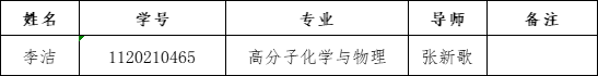公海555000线路检测中心