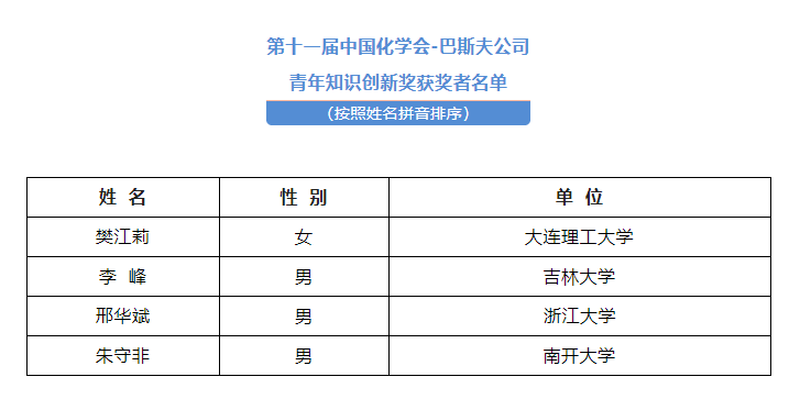 公海555000线路检测中心