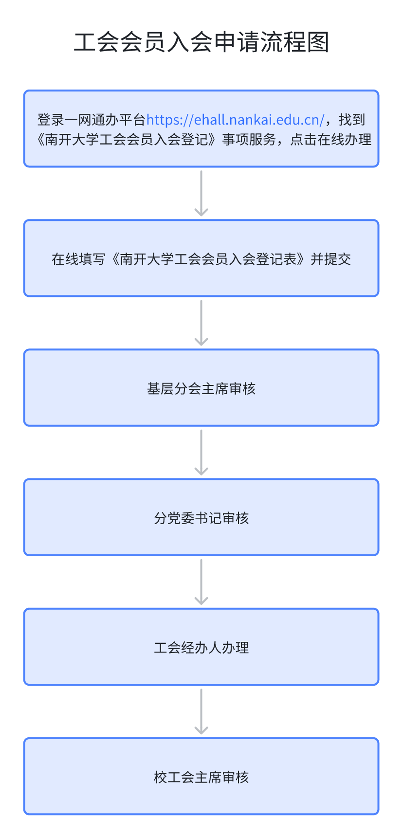 公海555000线路检测中心