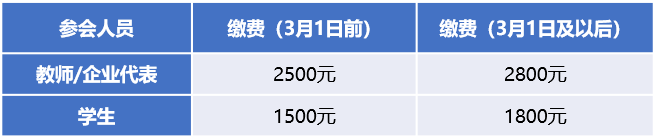 公海555000线路检测中心