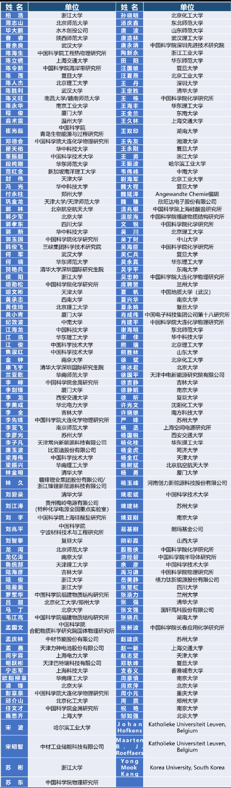 公海555000线路检测中心