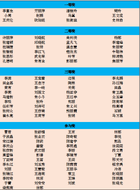 公海555000线路检测中心