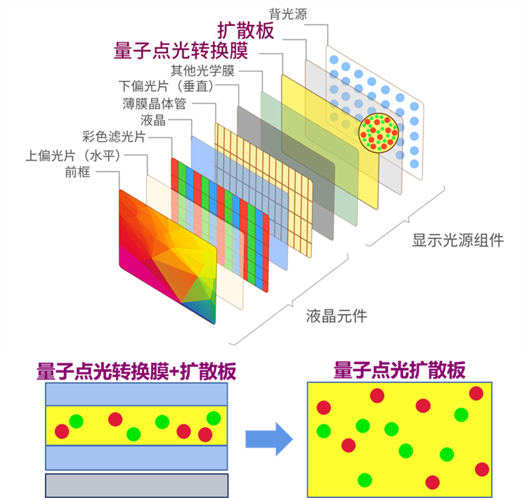 公海555000线路检测中心
