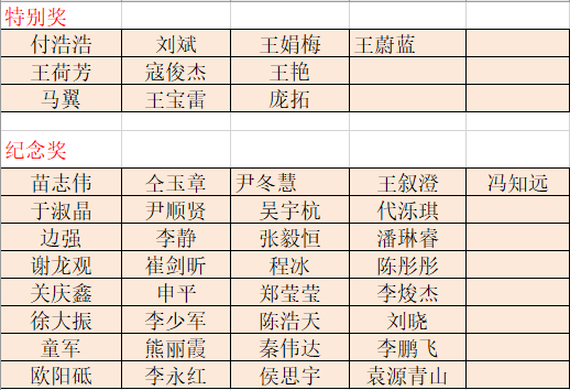公海555000线路检测中心