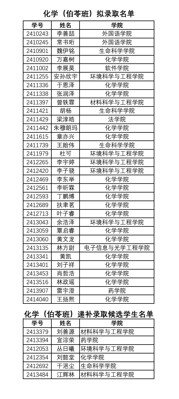 公海555000线路检测中心