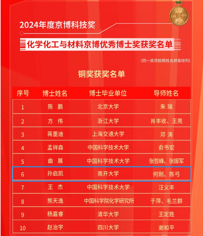 公海555000线路检测中心