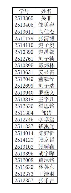 公海555000线路检测中心