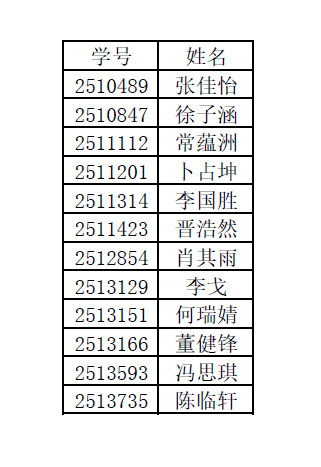 公海555000线路检测中心