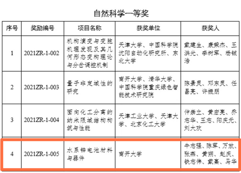 公海555000线路检测中心